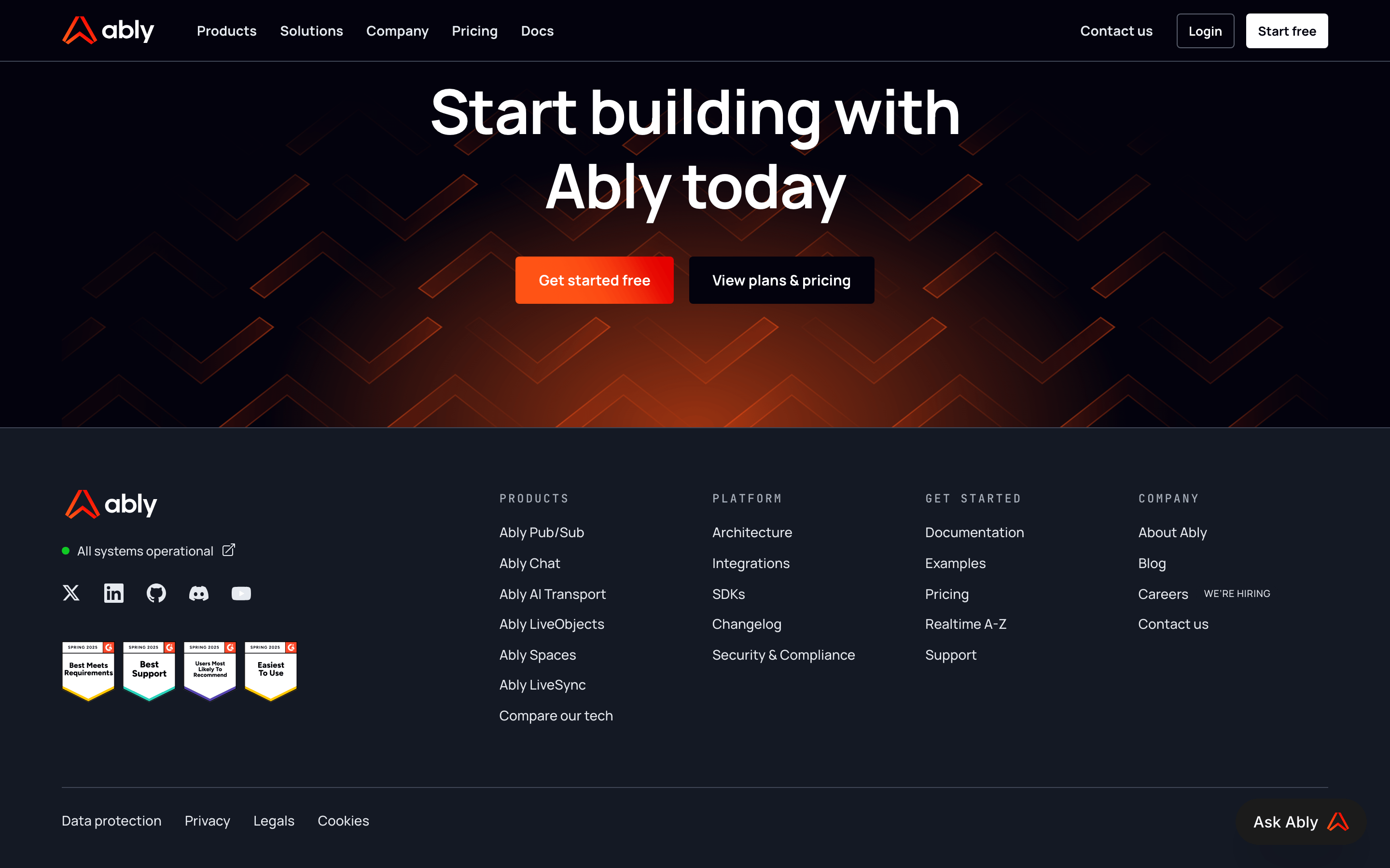 Ably — 桌面滚动分段(90% viewport 步进,作为视觉证据)