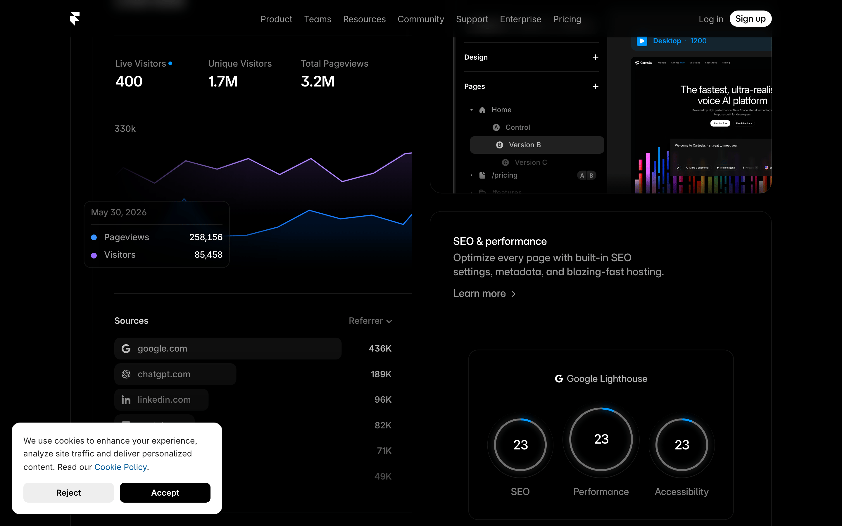 Framer — 桌面滚动分段(90% viewport 步进,作为视觉证据)