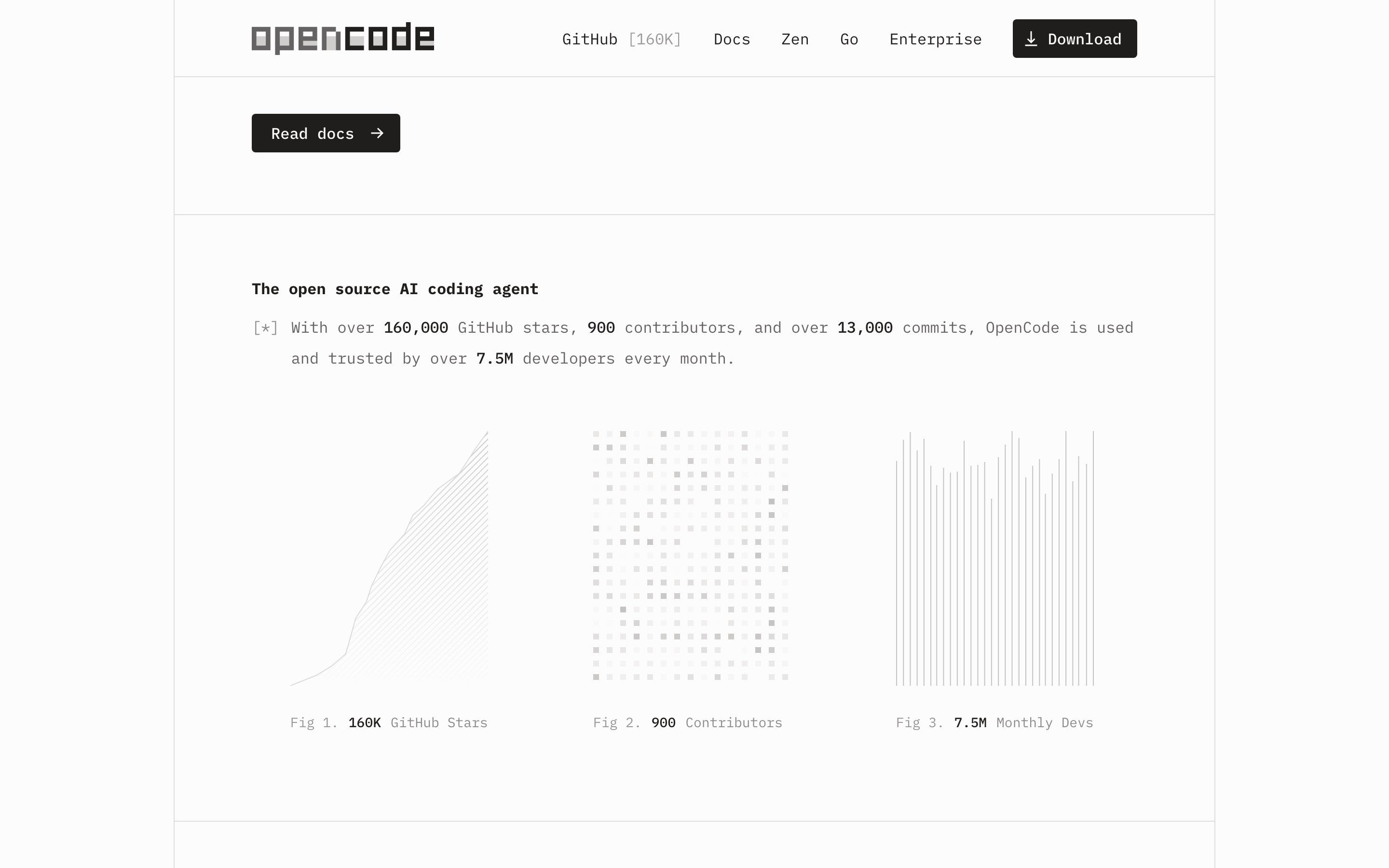 Opencode — 桌面滚动分段(90% viewport 步进,作为视觉证据)