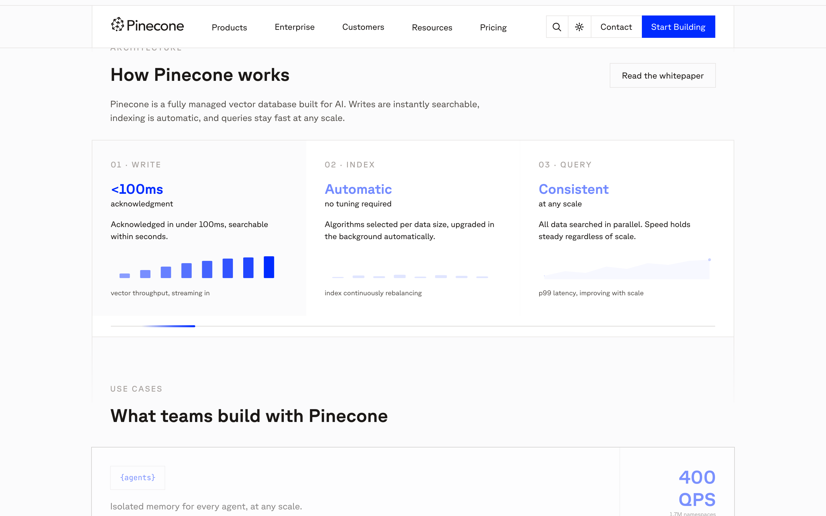 Pinecone — 桌面滚动分段(90% viewport 步进,作为视觉证据)