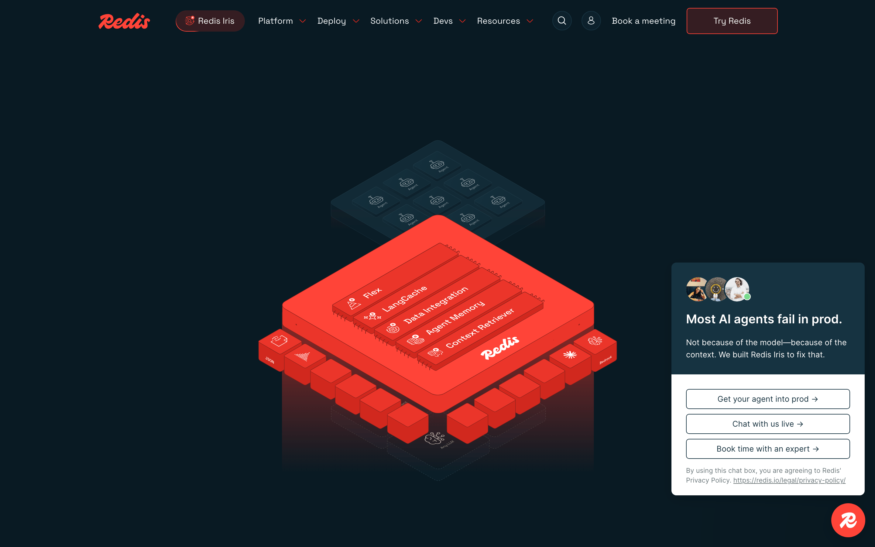 Redis — 桌面滚动分段(90% viewport 步进,作为视觉证据)